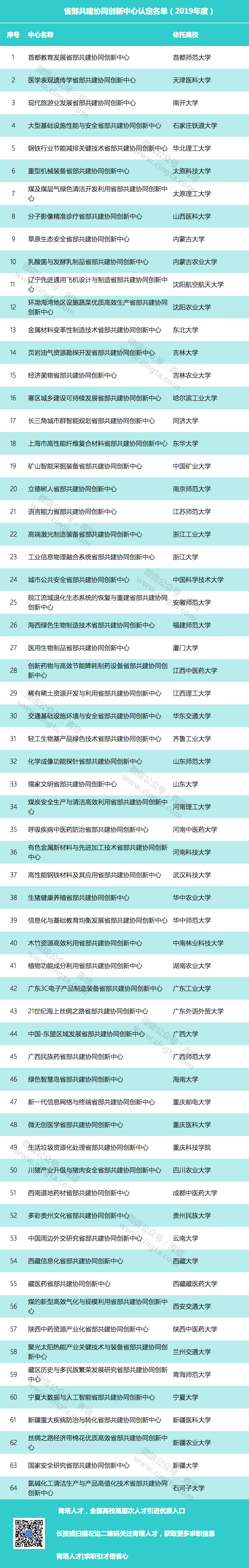 微信图片_20190926103853.jpg